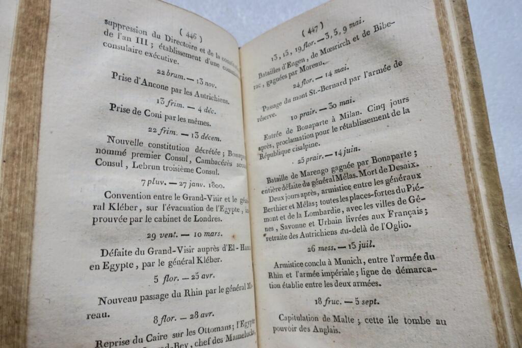 Chronological Tables for History Study