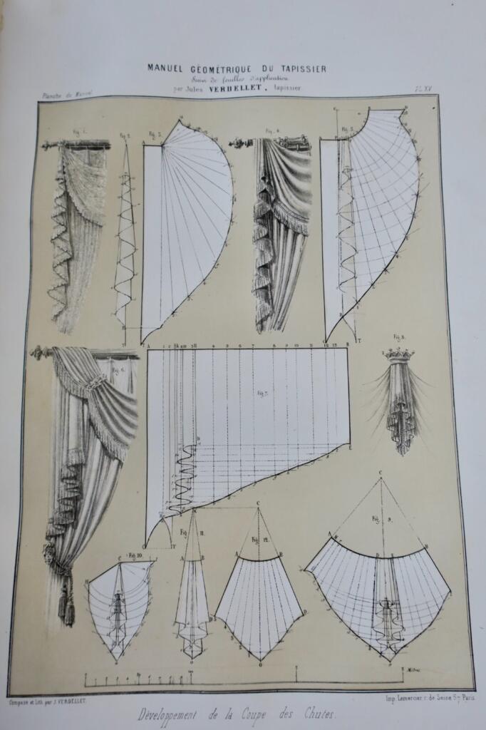 Geometric Manual for Upholsterers