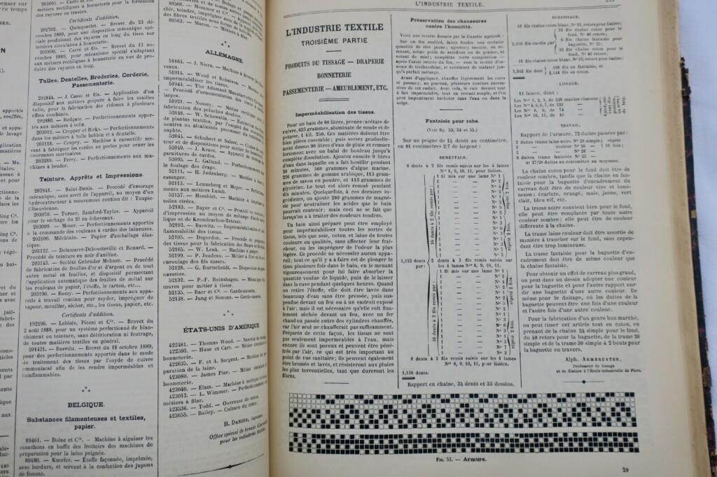 Textilindustriezeitschrift von 1890