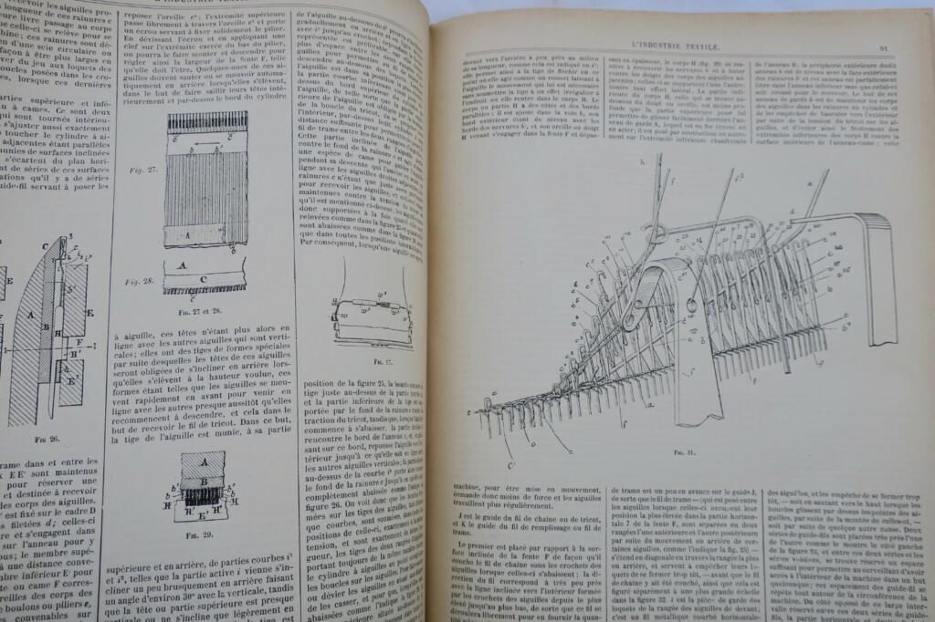 Textilindustriezeitschrift von 1890