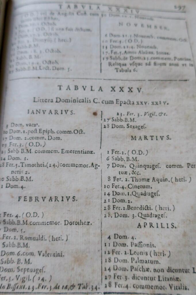 Thesaurus Sacrorum Rituum, sev Commentaria in rubricas 1672