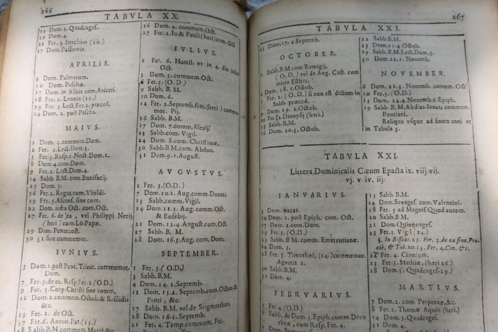 Thesaurus Sacrorum Rituum, sev Commentaria in rubricas 1672