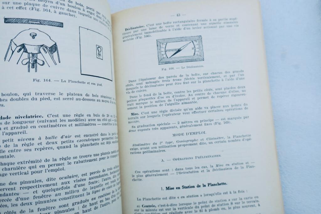 Militärtopografie-Handbuch 1939-40