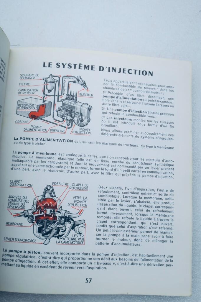 拖拉机维护指南 1961