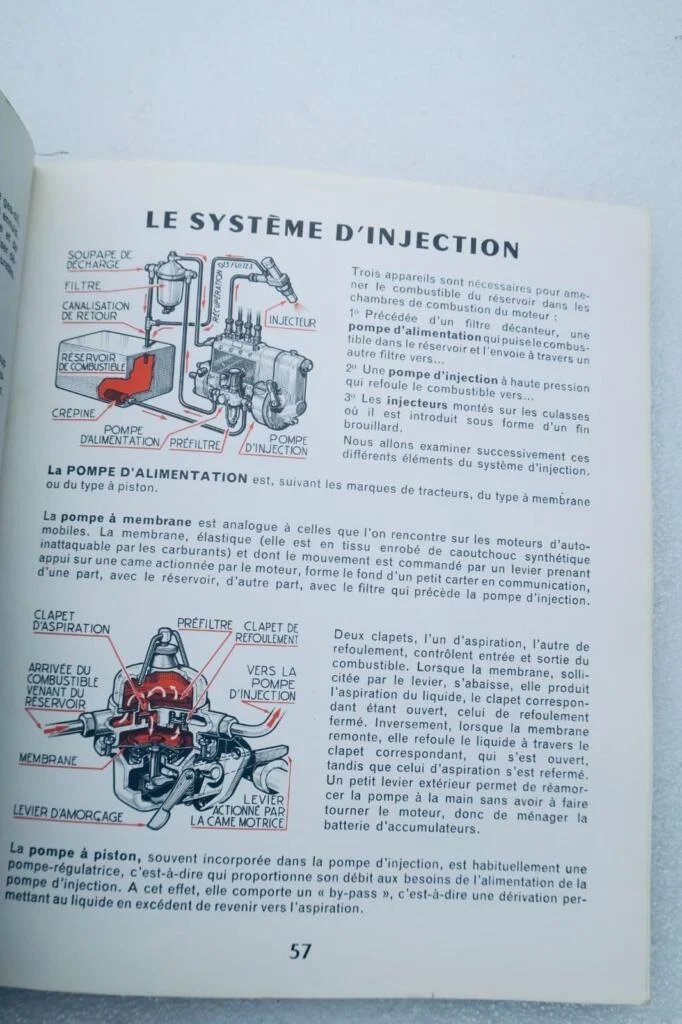 tracteur au service de votre tracteur 1961