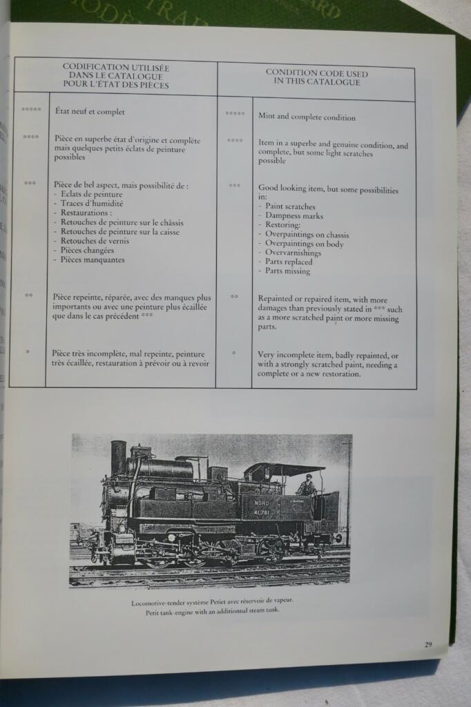 プティエ鉄道玩具コレクション図録
