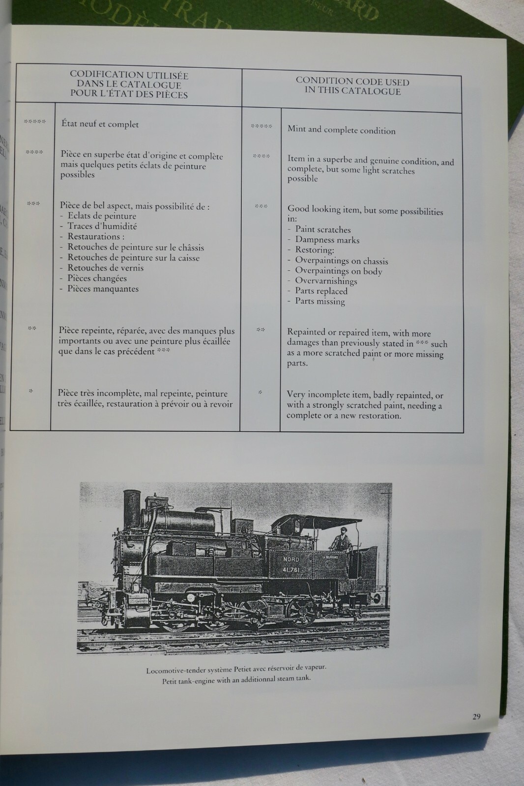 Petiet's Toy Train Collection Catalogs – Image 3