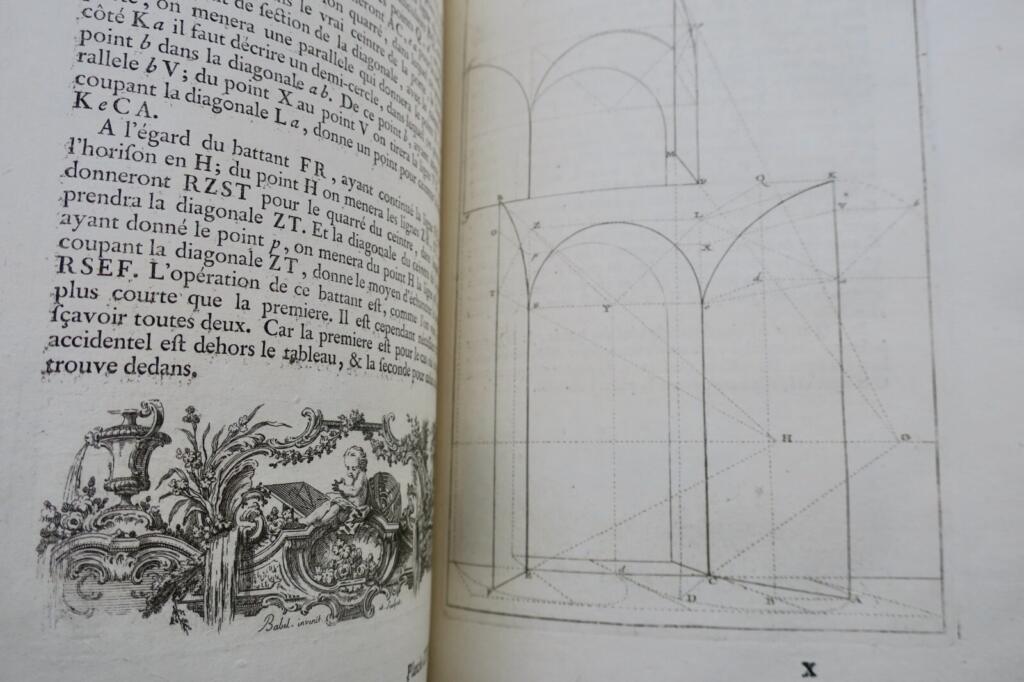 Abhandlung über künstlerische Perspektive, 1750