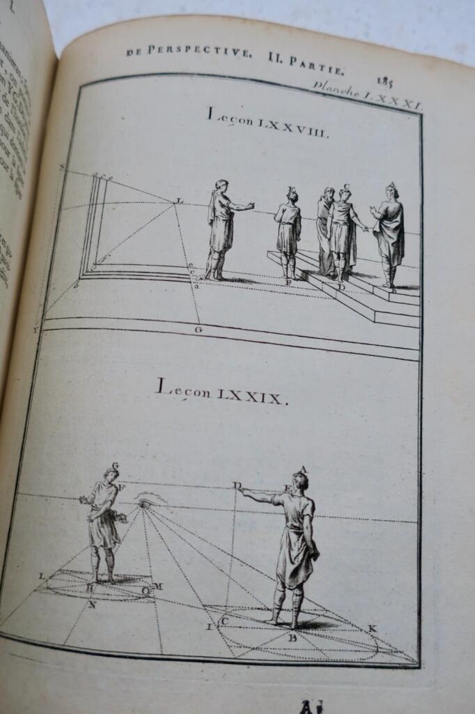 Abhandlung über künstlerische Perspektive, 1750