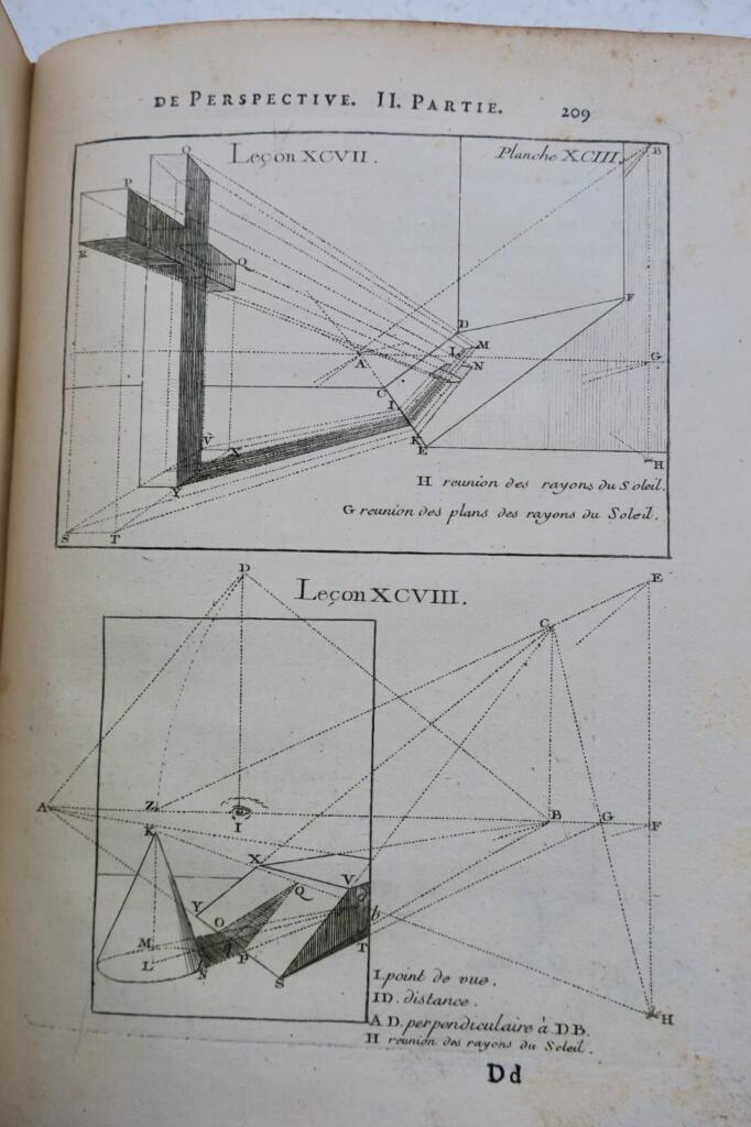 Abhandlung über künstlerische Perspektive, 1750