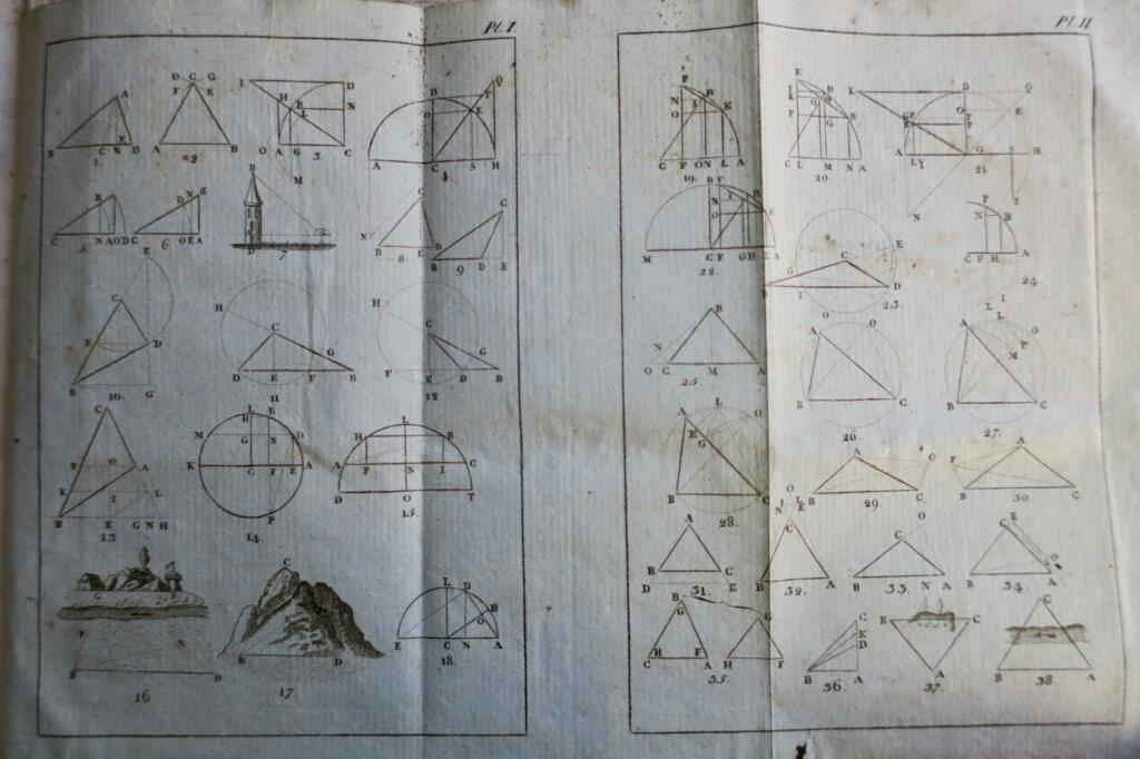 trigonométries rectiligne et sphèrique suivies du calcul…1819