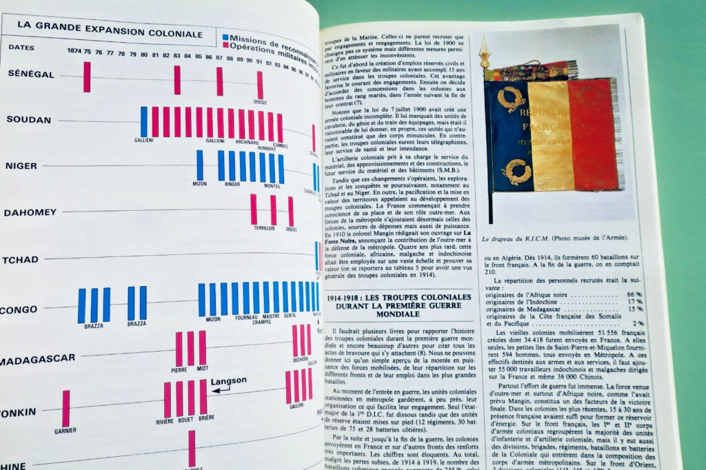 Naval Forces History 1622-1984