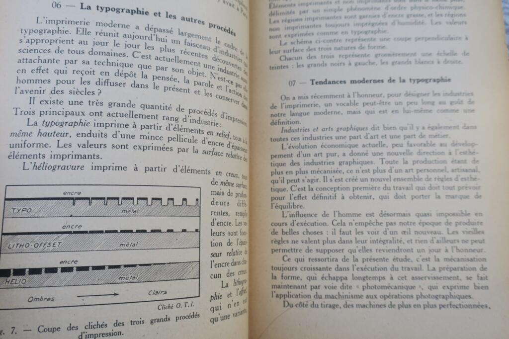 Advanced Typography & Printing Manual 1945