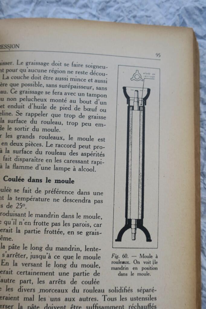 Advanced Typography & Printing Manual 1945