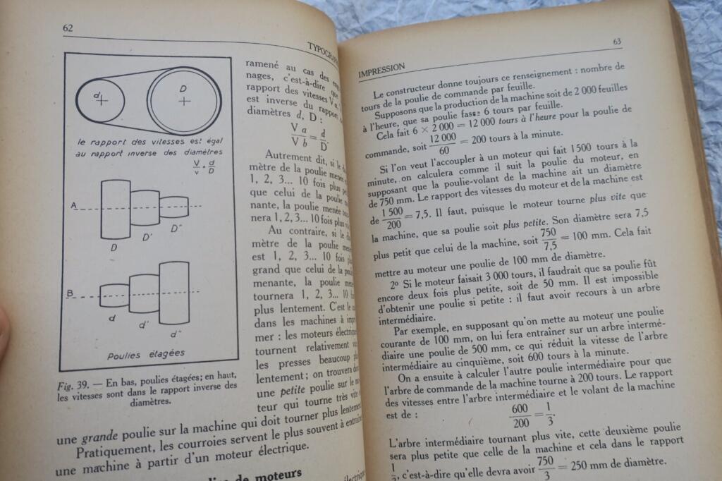 Advanced Typography & Printing Manual 1945
