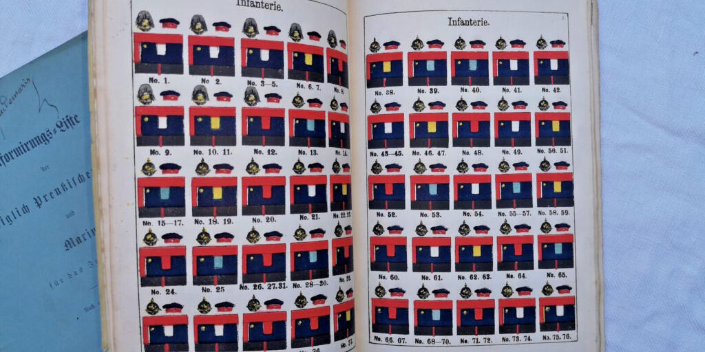 Uniformen der deutschen Armee 1877