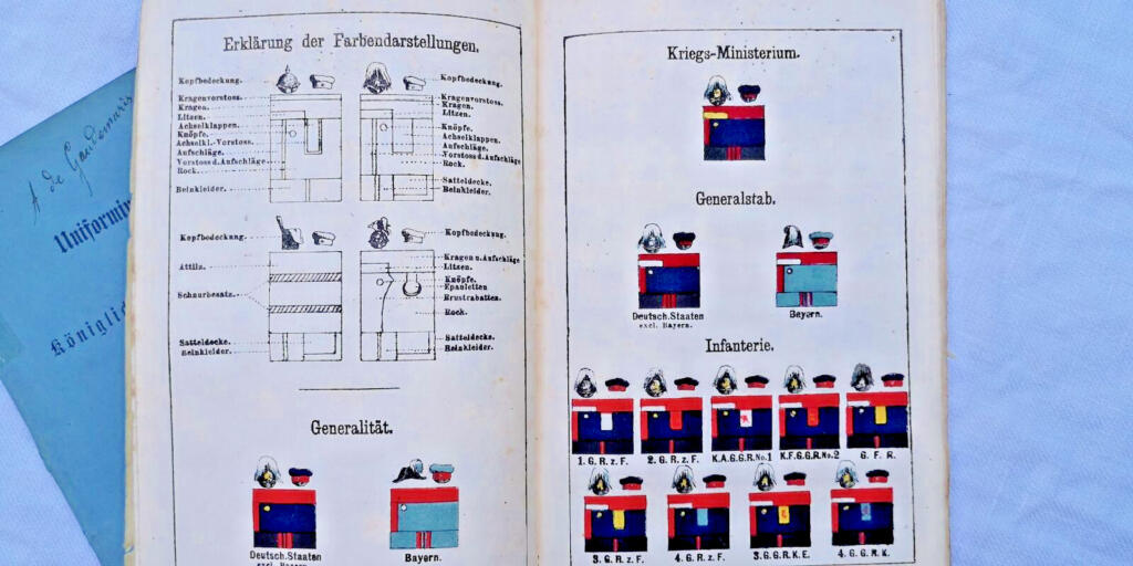 Uniformen der deutschen Armee 1877