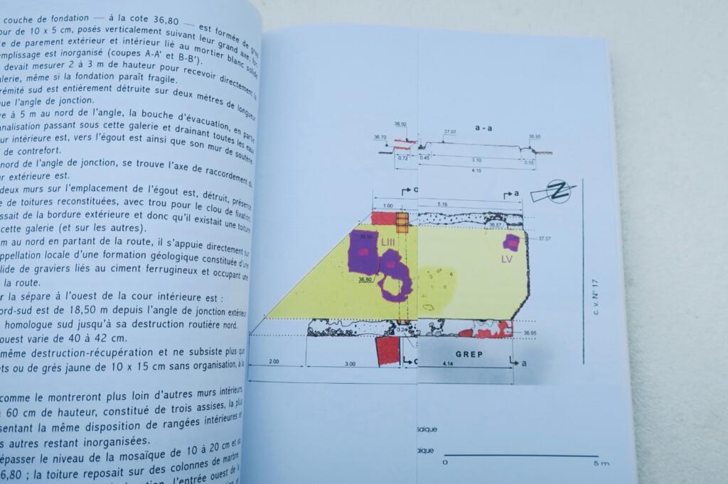 Roman Villa Excavation Report
