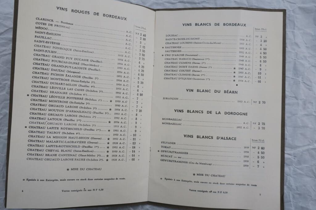 1960年のニコラカタログ