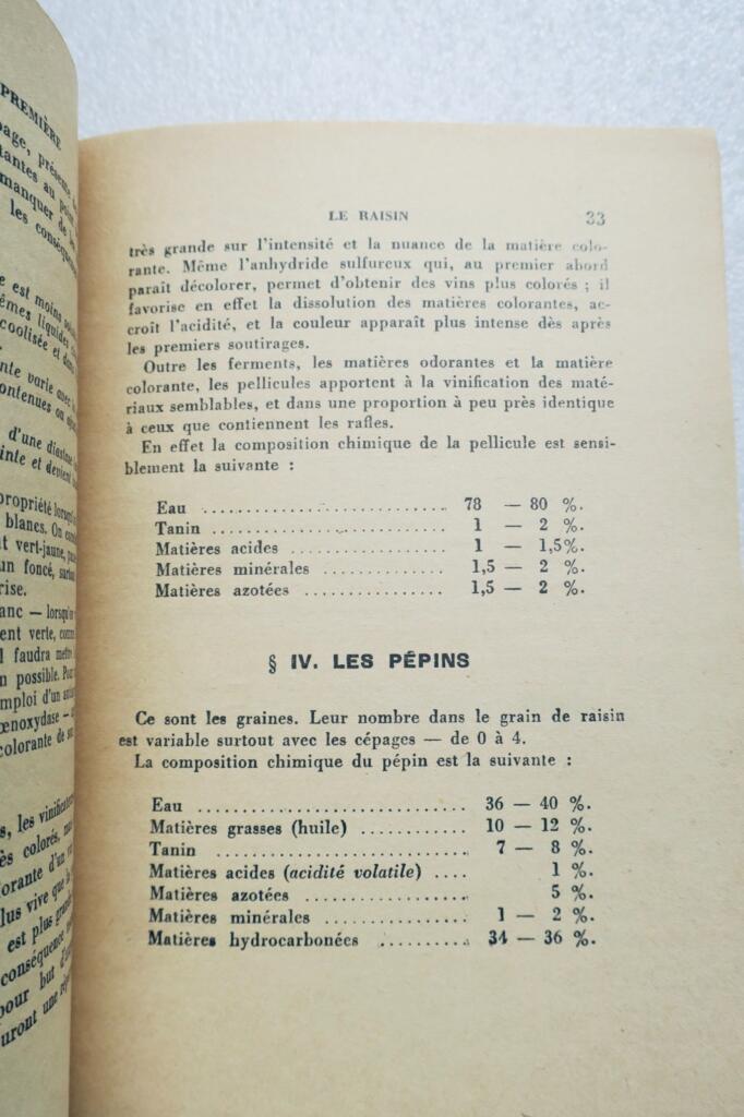 Practical Winemaking & Storage Manual 1947