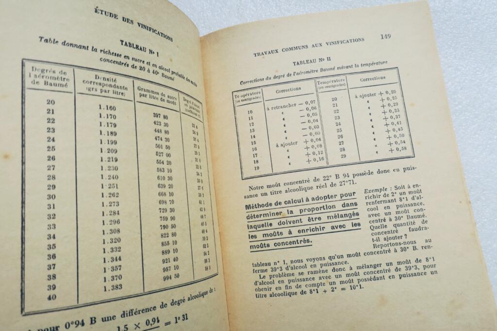 Practical Winemaking & Storage Manual 1947
