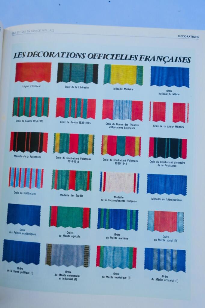 French biographical directory 1971-1972
