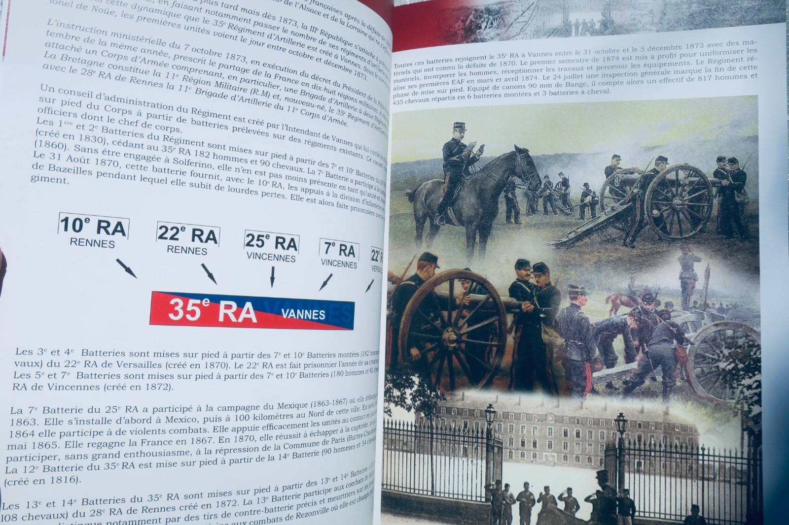 35th Parachute Artillery Regiment Tarbes 35th RAP