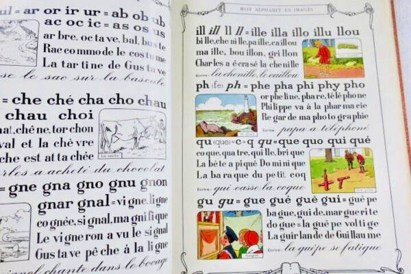 Alphabet in Pictures: Visual Learning ABC