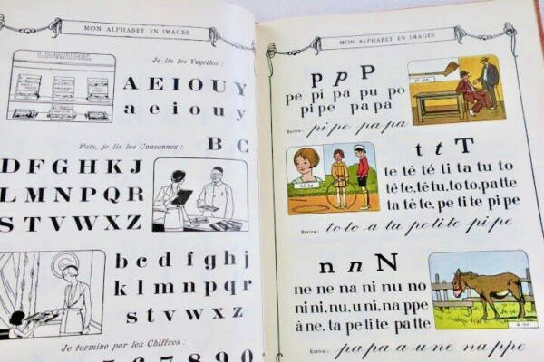 Alphabet in Pictures: Visual Learning ABC