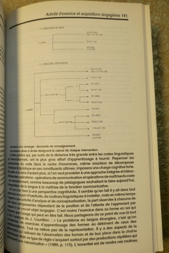 外国語学習の認知的アプローチ<span class="lla-card-orig-wrap"><span class="lla-card-orig">❦ Acquisition et utilisation d’une langue étrangère : L’approche cognitive</span></span> - La Librairie Antique