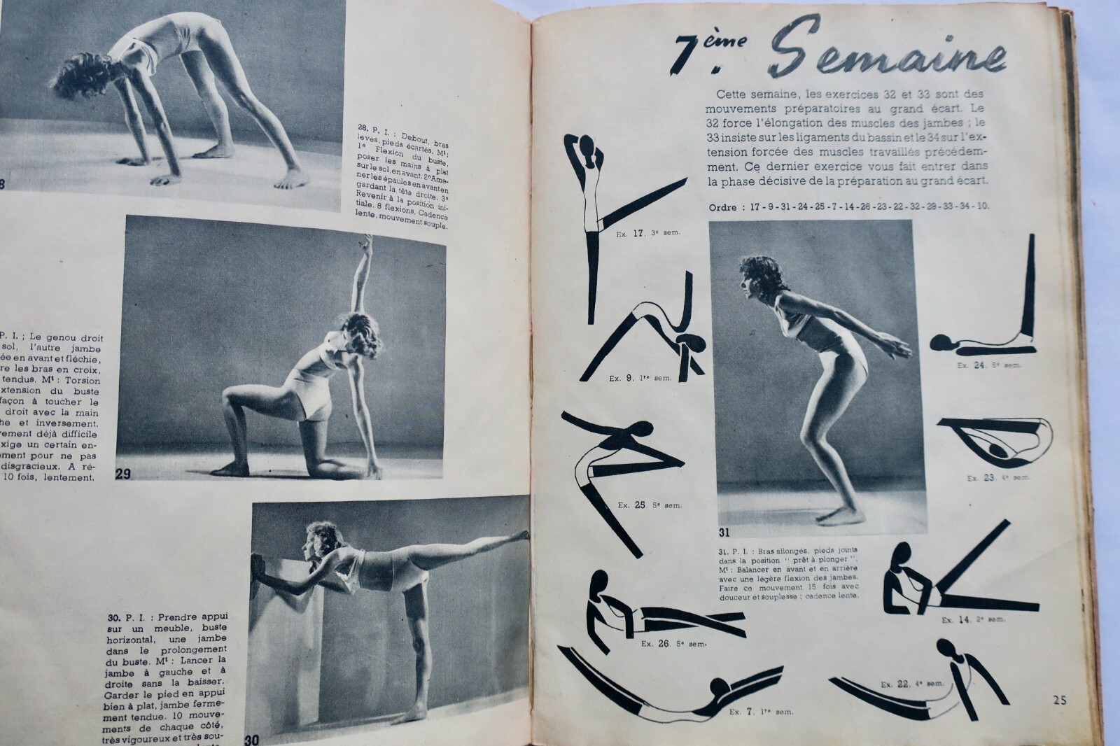 A guide to acrobatics in 26 weeks - Image 9