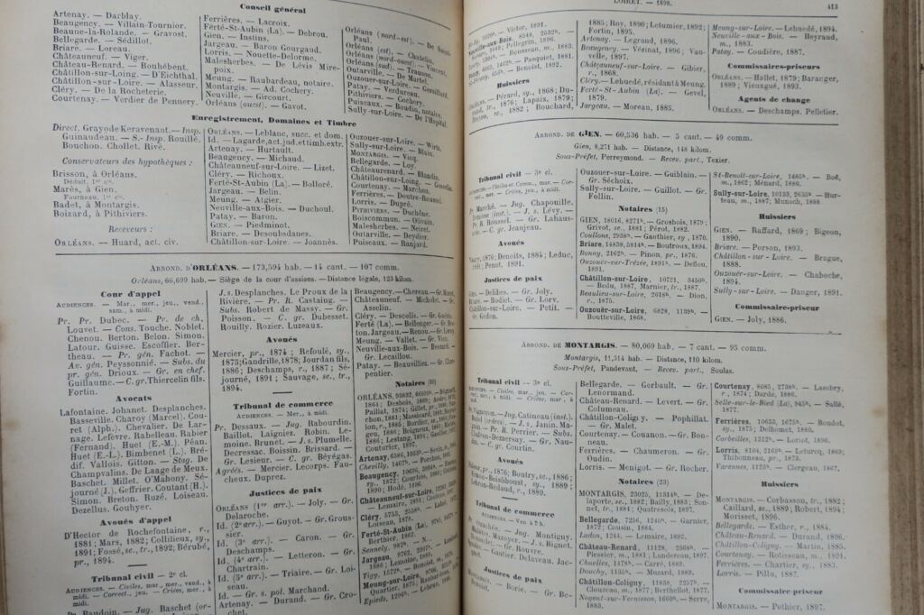 Verzeichnis der Rechtsberufe 1898