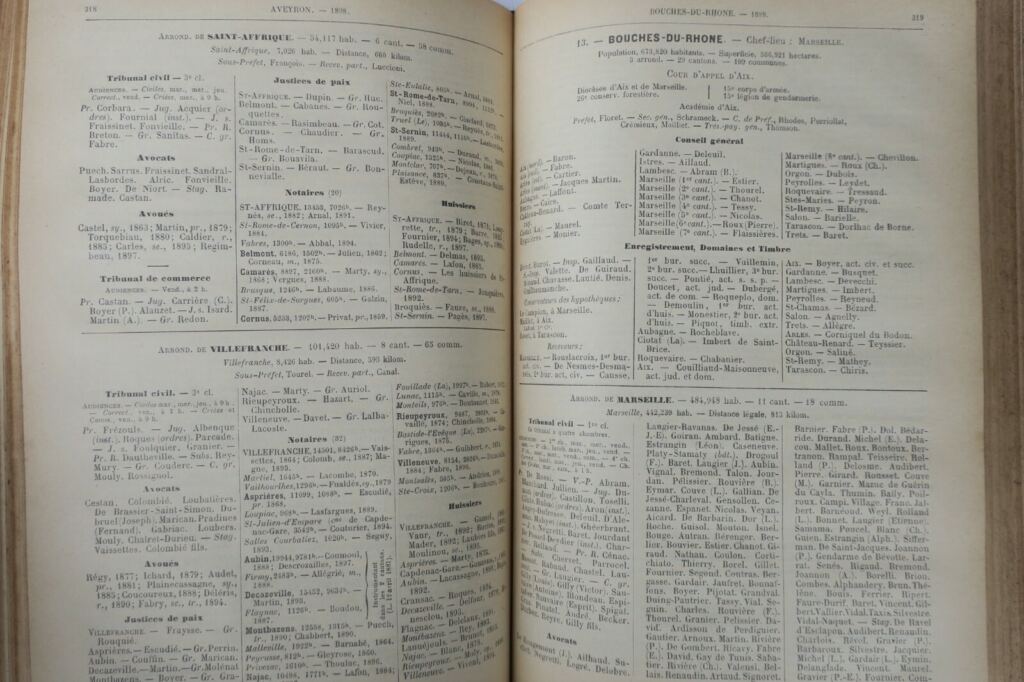 Verzeichnis der Rechtsberufe 1898