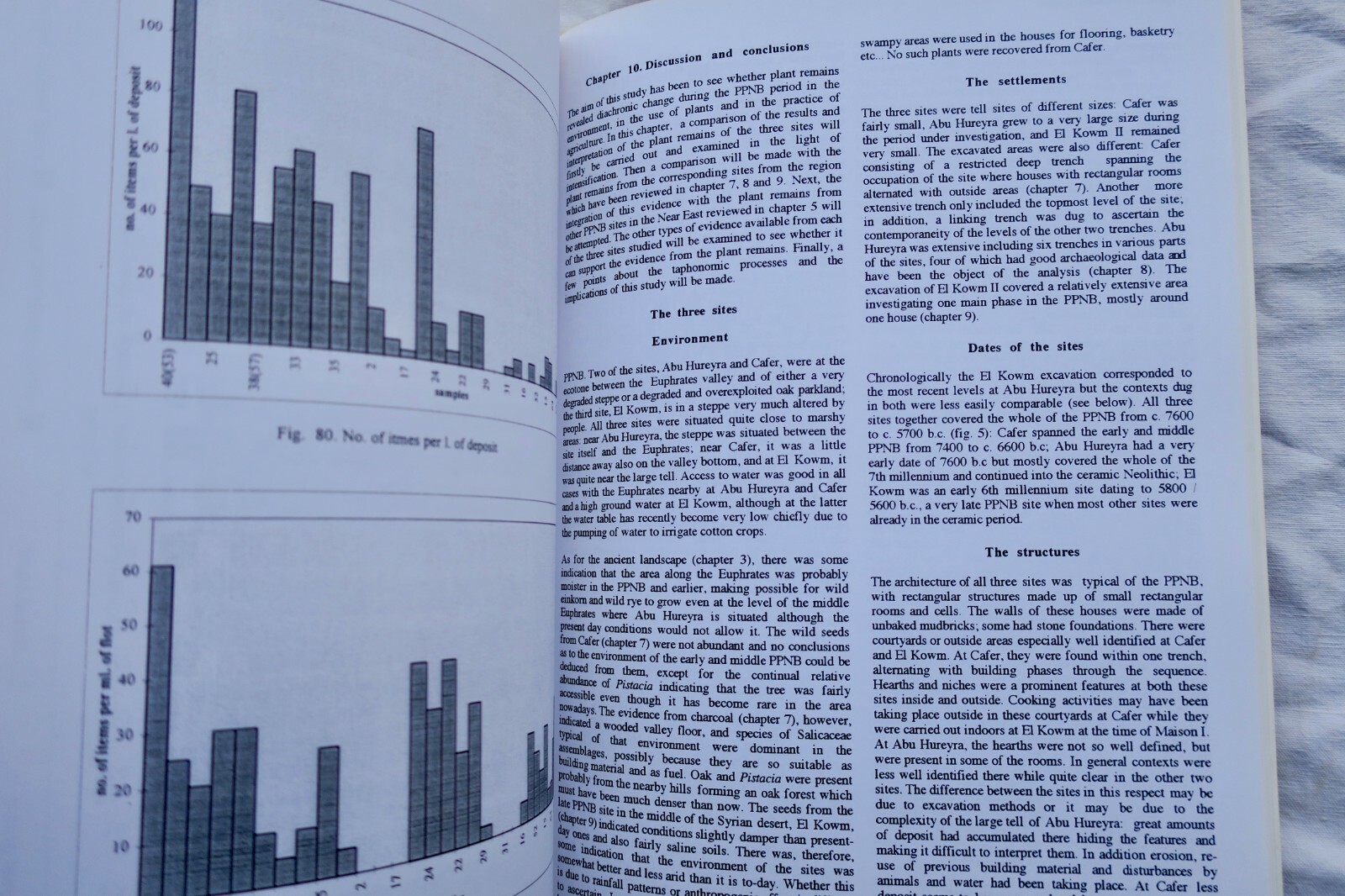 Agricultural Changes at Euphrates and Steppe Sites<span class="lla-card-orig-wrap"><span class="lla-card-orig">❦ Agricultural Changes at Euphrates and Steppe Sites in the Mid-8th to the 6th Mil</span></span> - La Librairie Antique