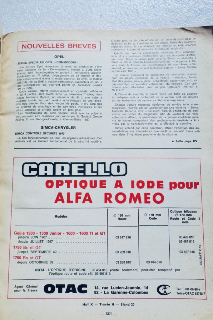 Technische Überprüfung von Alfa Romeo