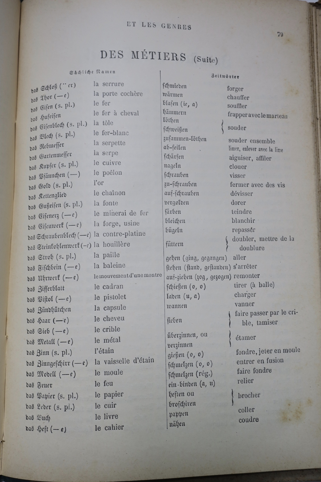 ドイツ語の単語と性 - 語彙研究 1886年<span class="lla-card-orig-wrap"><span class="lla-card-orig">❦ Allemand Les mots et les genres en allemand 1886</span></span> - La Librairie Antique