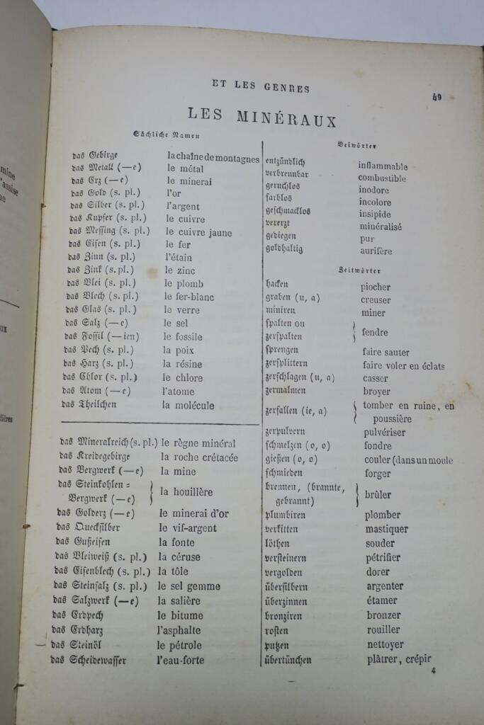 ドイツ語の語彙と文法性 - 学習参考書