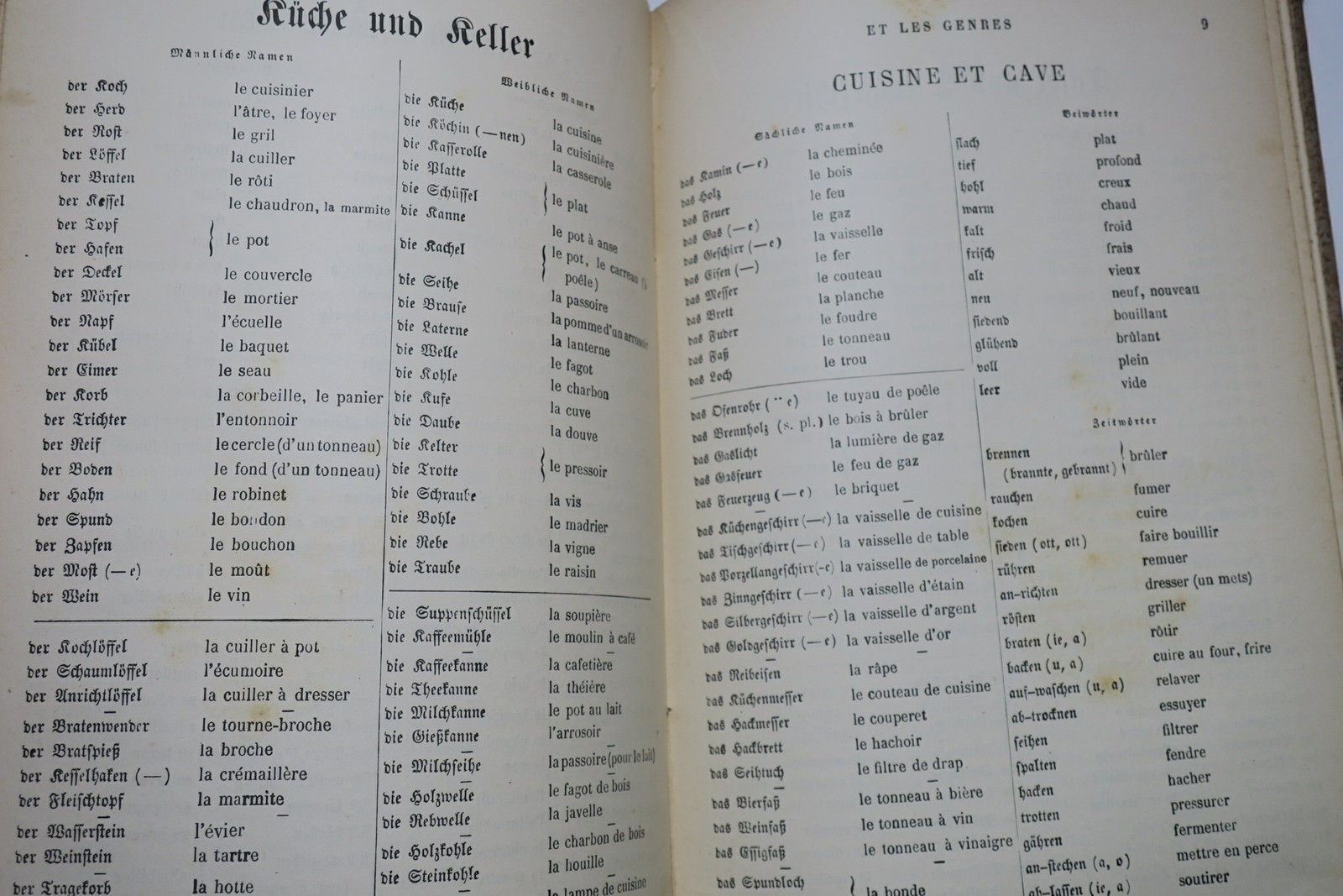 Allemand Les mots et les genres en allemand 1886 – Image 6