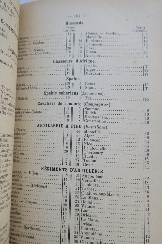 Political almanac of French liberal activism