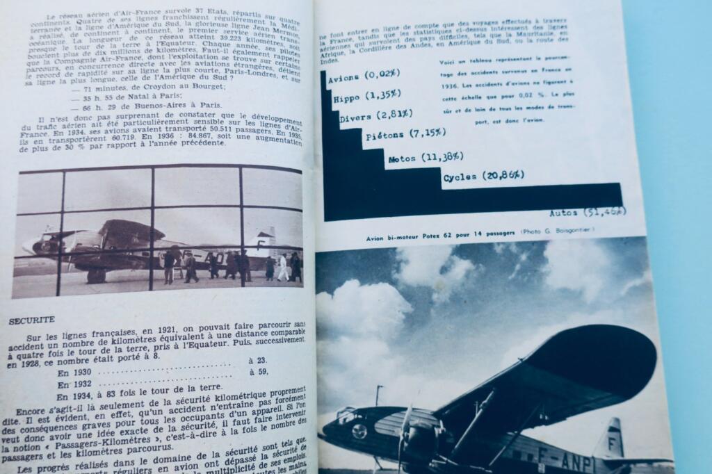 1938 Almanac - Petit Journal
