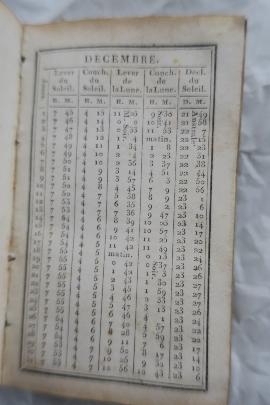 Almanach von Hof und Stadt für 1829 - Image 4