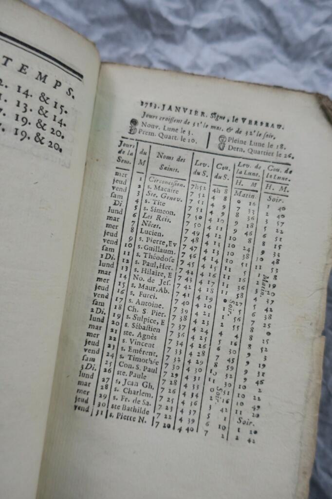 Almanach des muses, 1783