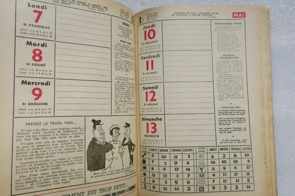 French Railway Workers' Almanac 1951