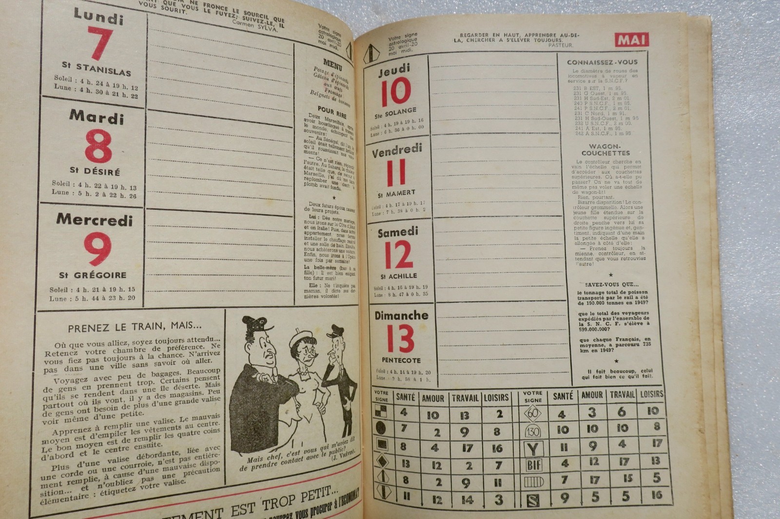French Railway Workers' Almanac 1951<span class="lla-card-orig-wrap"><span class="lla-card-orig">❦ Almanach du cheminot 1951 Société Nationale Des Chemins De Fer Français S.N.C.F</span></span> - La Librairie Antique