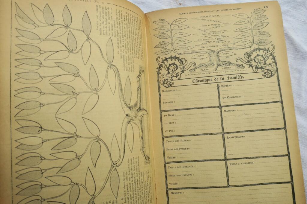 Almanach Hachette : petite encyclopédie populaire de la vie pratique 1899