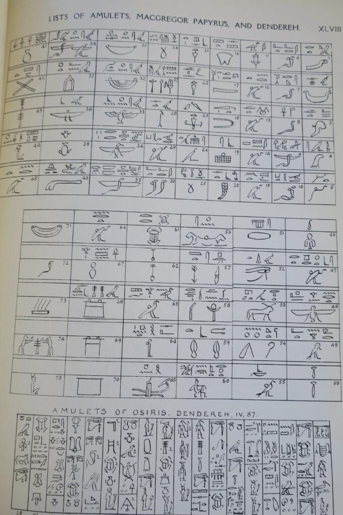 古代护符的探索