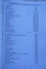 ANF table générale des familles représentées à l'ANF de 1933 à 1996 noblesse - Image 3