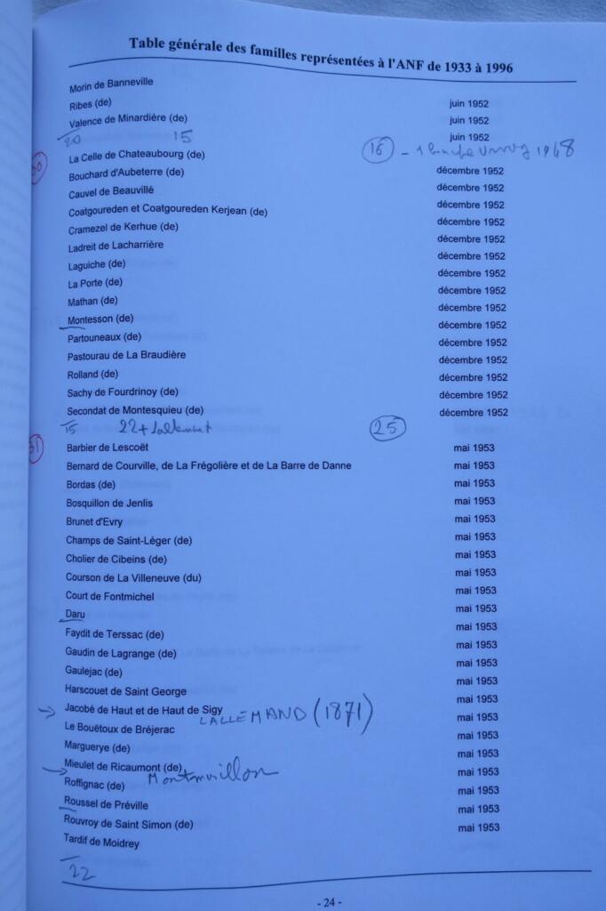 ANF table générale des familles représentées à l’ANF de 1933 à 1996 noblesse