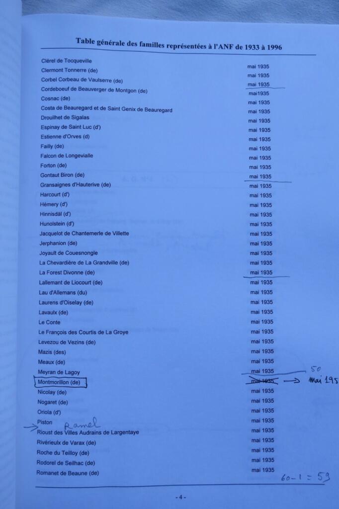ANF table générale des familles représentées à l’ANF de 1933 à 1996 noblesse