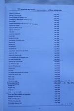 ANF table générale des familles représentées à l'ANF de 1933 à 1996 noblesse - Image 5